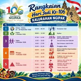 Rangkaian Acara Hari Jadi ke-106 Kalurahan Ngipak
